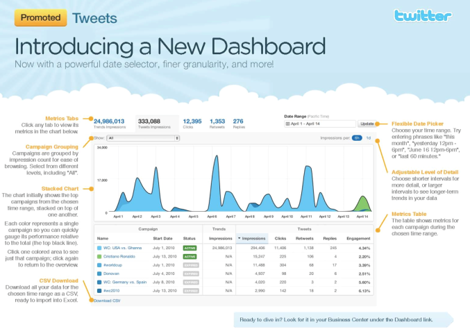 Twitter-Analytics-Dashboard.png